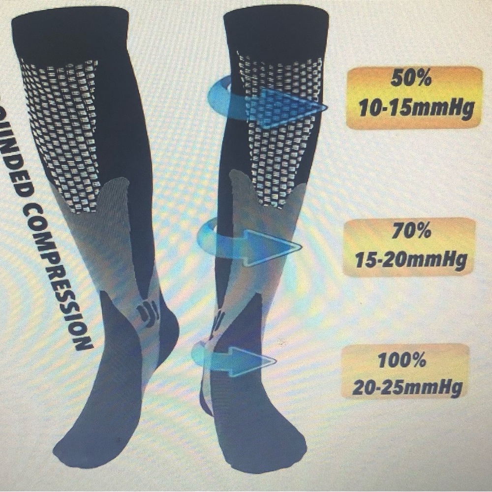Unisex Compression varicose veins socks  thigh long Tube.S/M - Picture 3 of 4